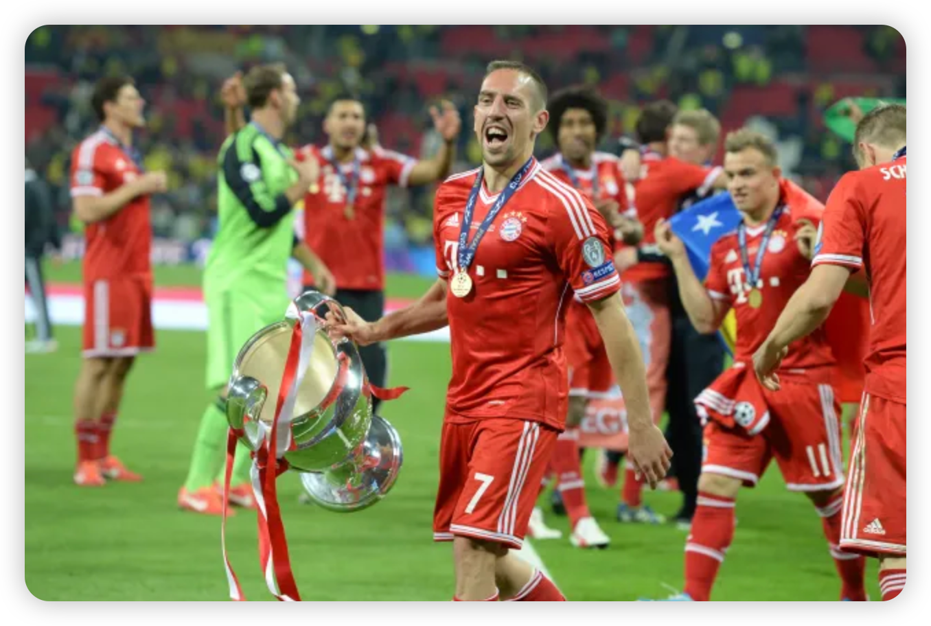 Arjen Robben: The Unstoppable Force